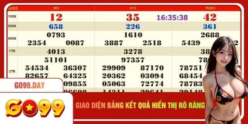 Giao diện bảng kết quả xổ số go99 hiển thị rõ ràng
